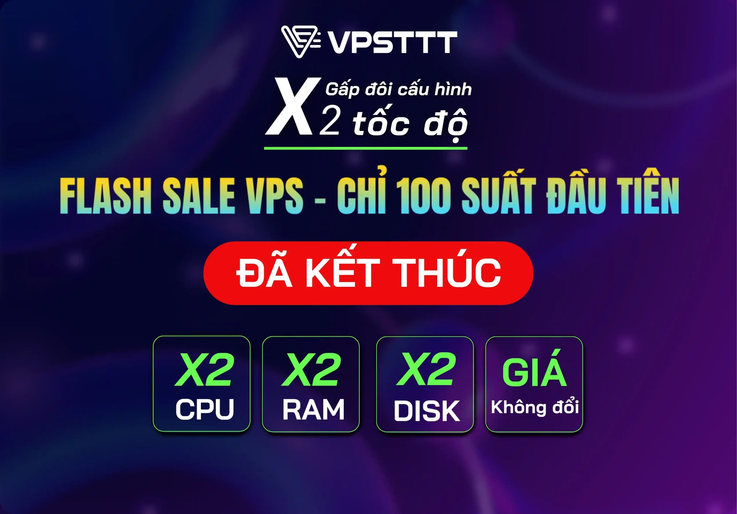 Flash sale VPS - X2 cấu hình, giá vẫn không đổi tại VPSTTT!