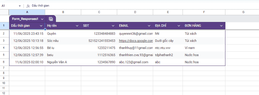 hướng dẫn tự động gửi mail bằng n8n