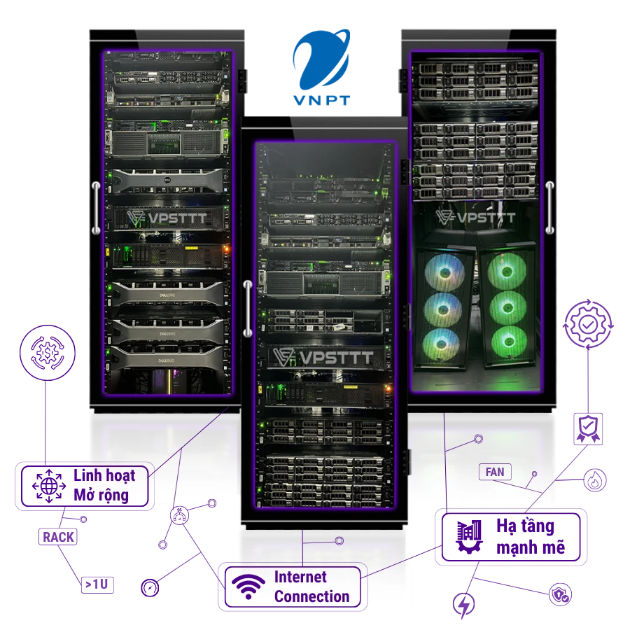 Lợi ích của dịch vụ Thuê Tủ Rack CMC