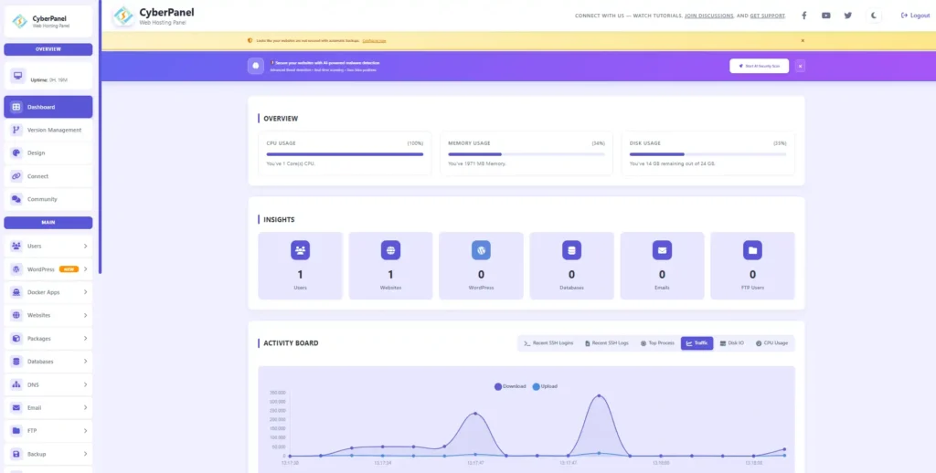 CyberPanel