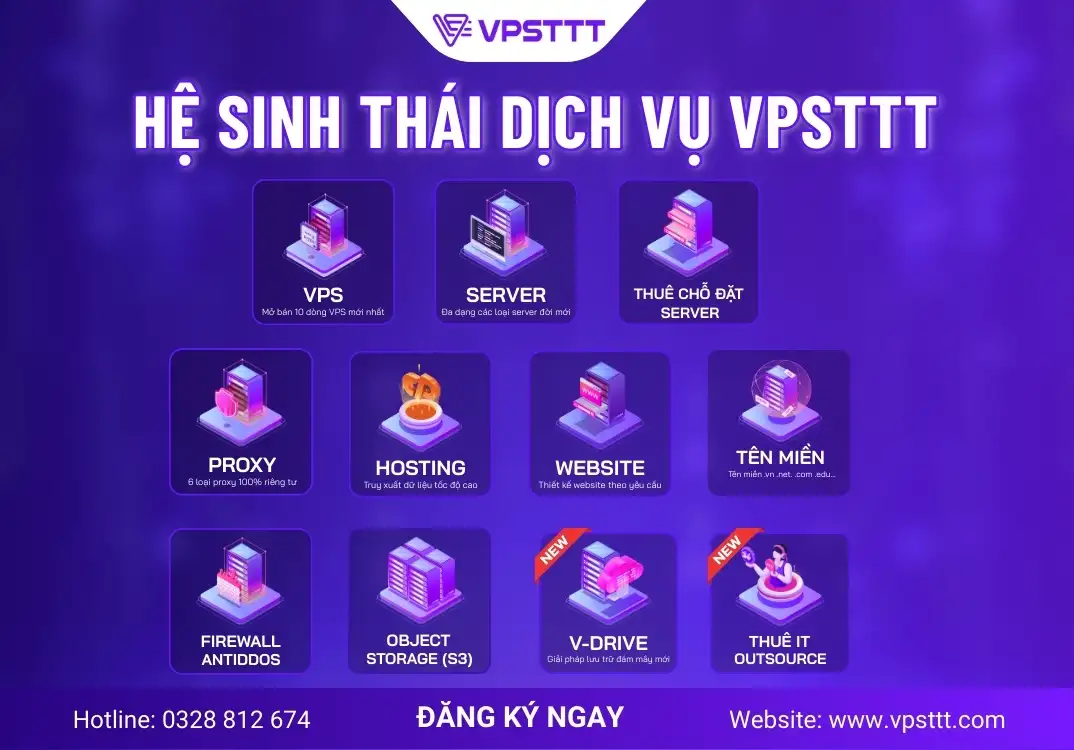 Hệ sinh thái dịch vụ tại VPSTTT – Giải pháp hạ tầng số toàn diện cho doanh nghiệp