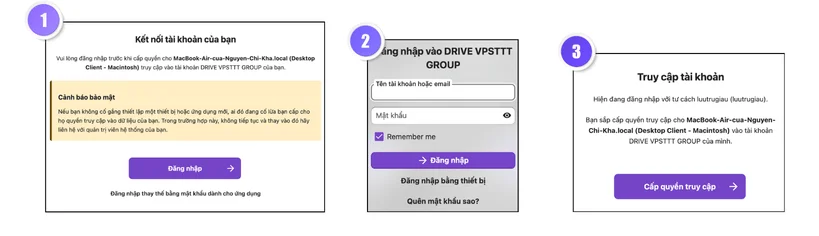 dịch vụ V-Drive