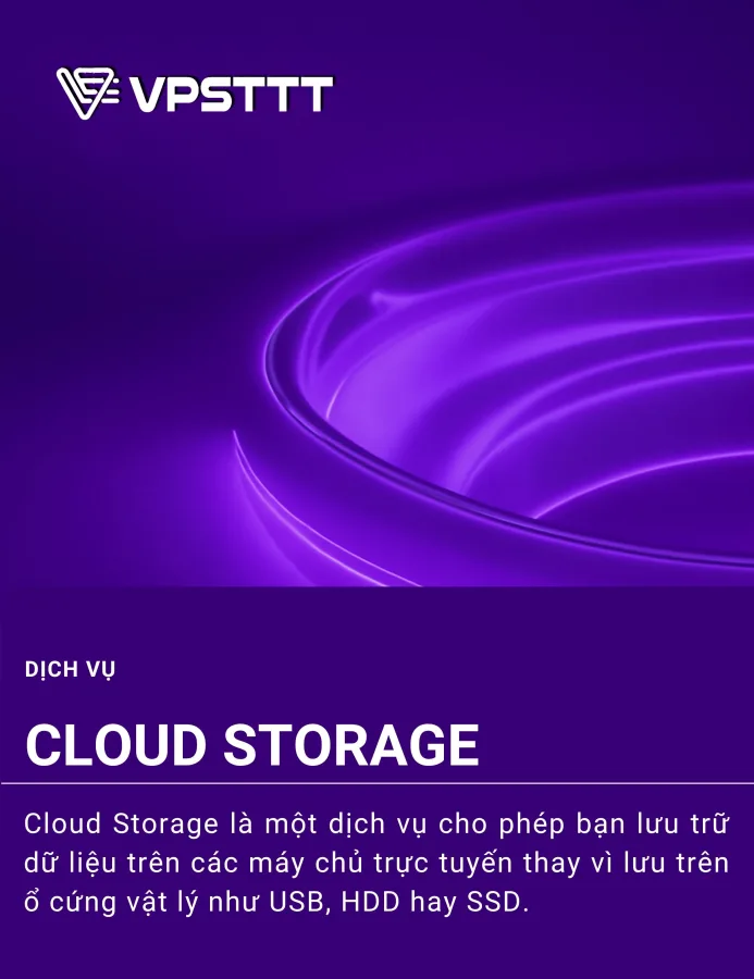 Cloud Storage là gì?