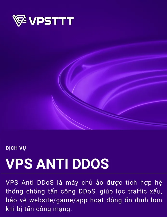 VPS Anti DDoS là gì?