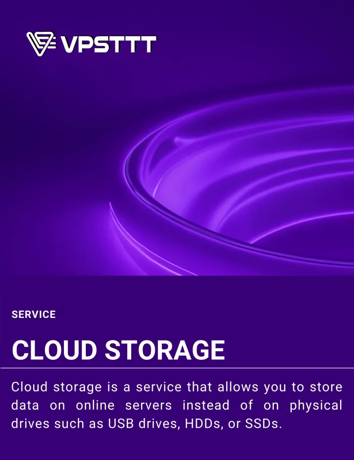 What is Cloud Storage?