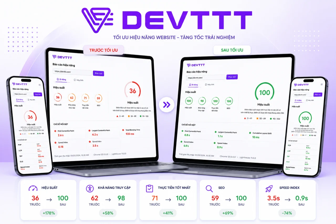Tối ưu nền tảng dịch vụ thiết kế website