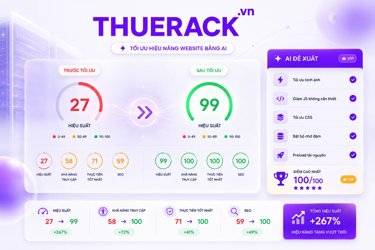 Tăng tốc trang thuê rack với mức cải thiện 267%