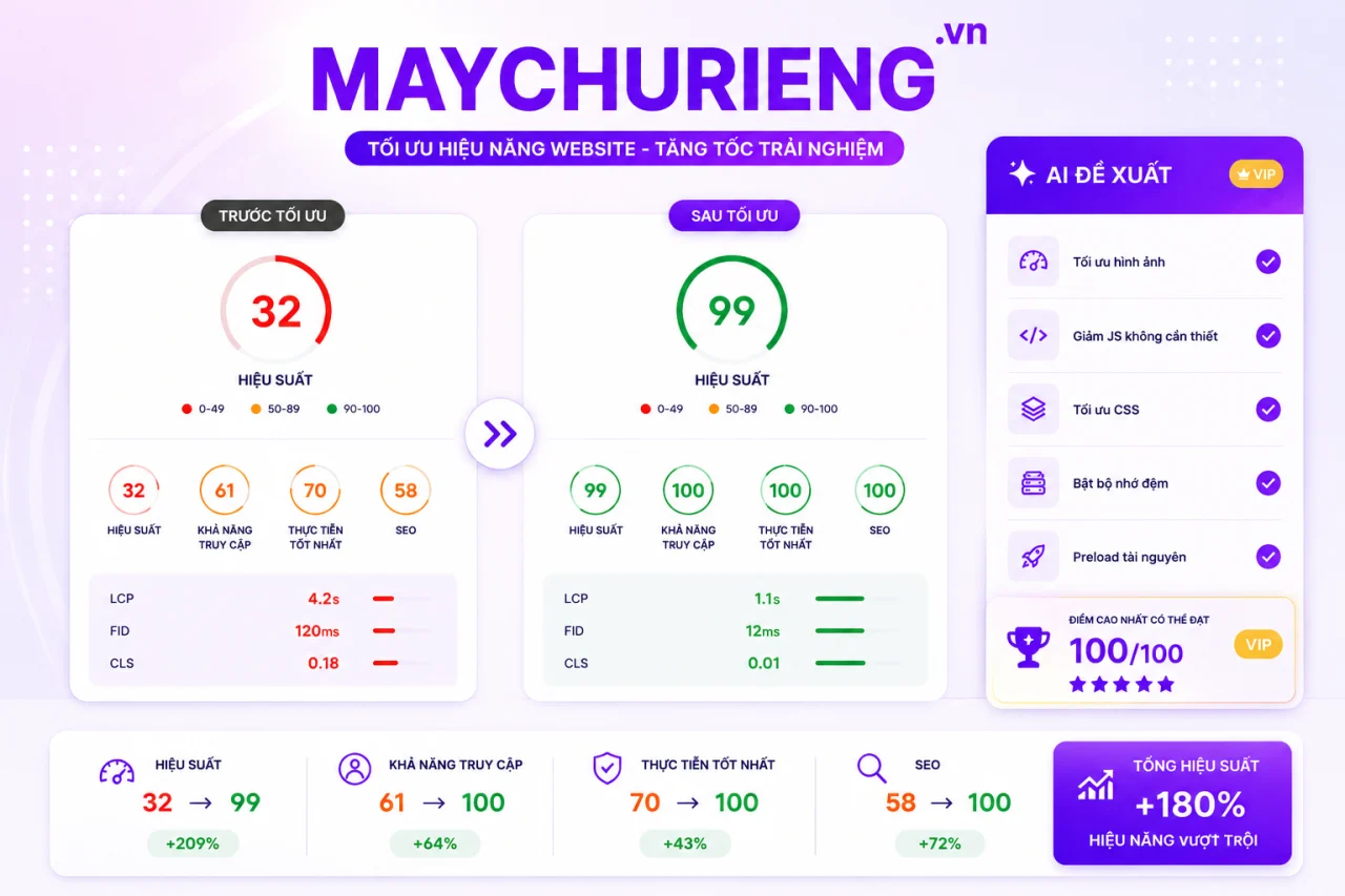 Nền tảng máy chủ riêng nhanh hơn và dễ chuyển đổi hơn