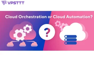 Cloud orchestration