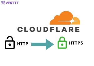 Cloudflare