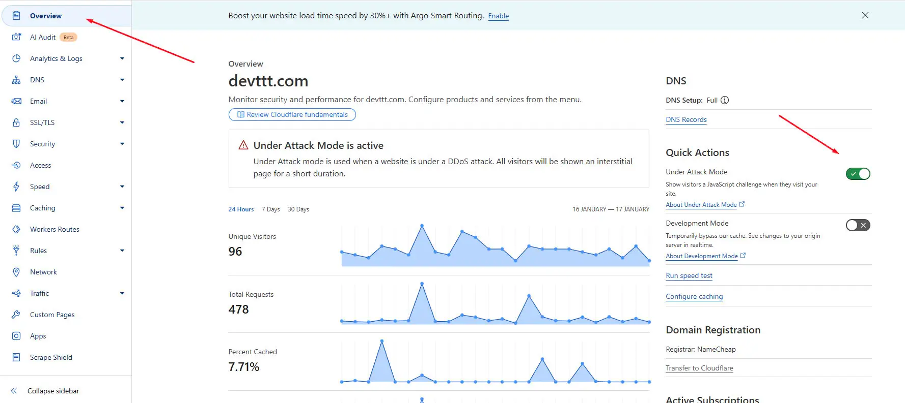 cloudflare