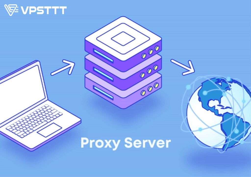 proxy là gì