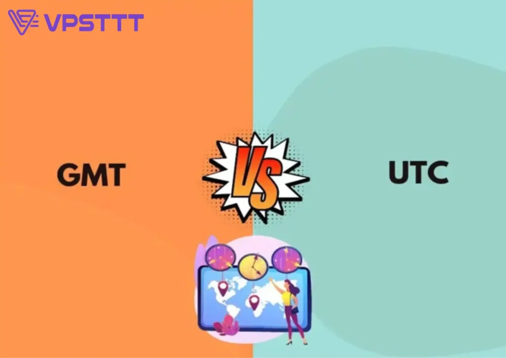 Giờ UTC