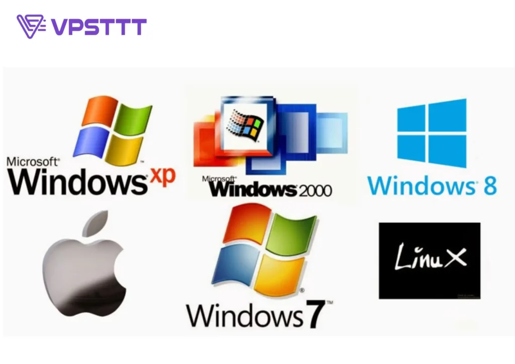 thông số cần biết khi thuê vps