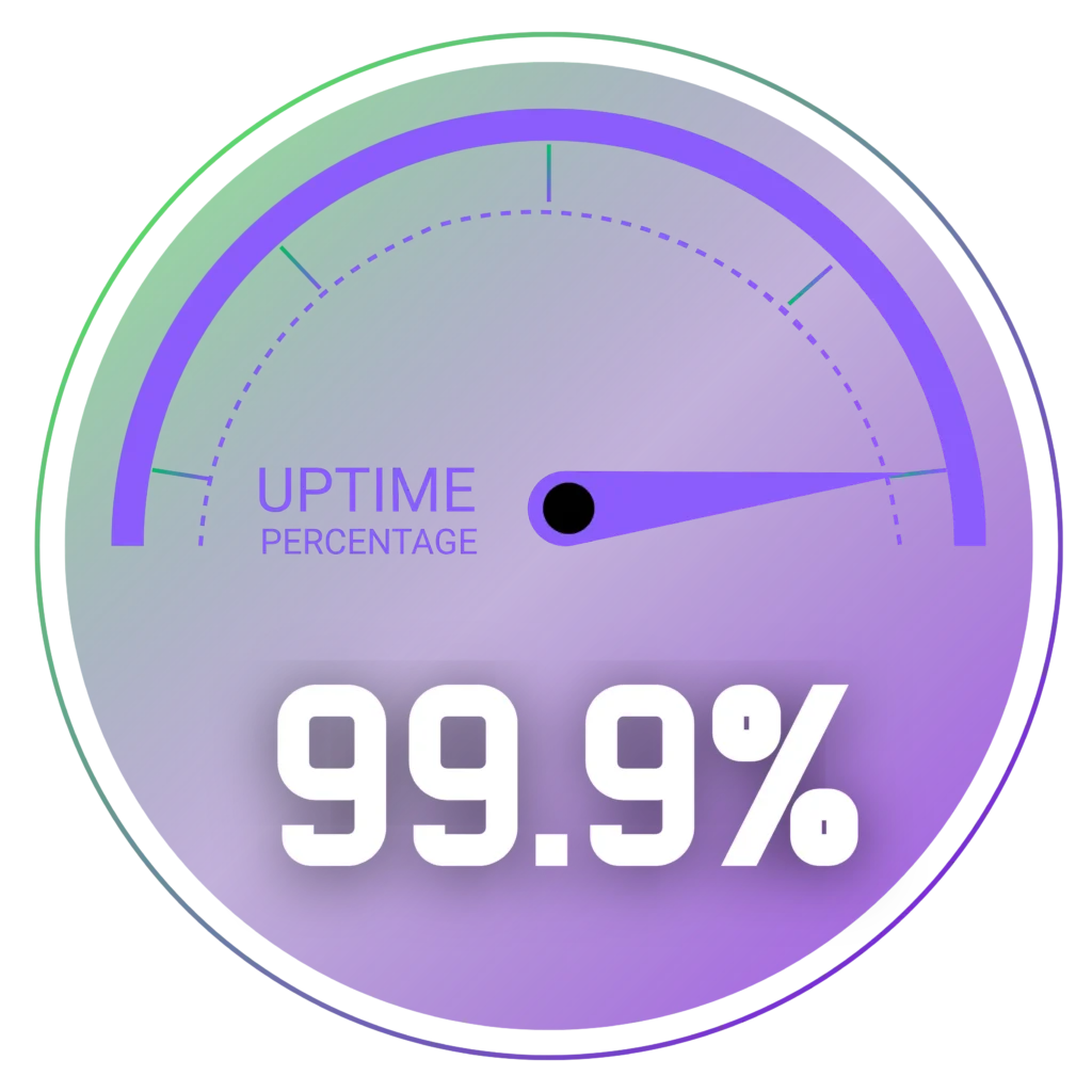 Uptime 99.9 1.vpsttt