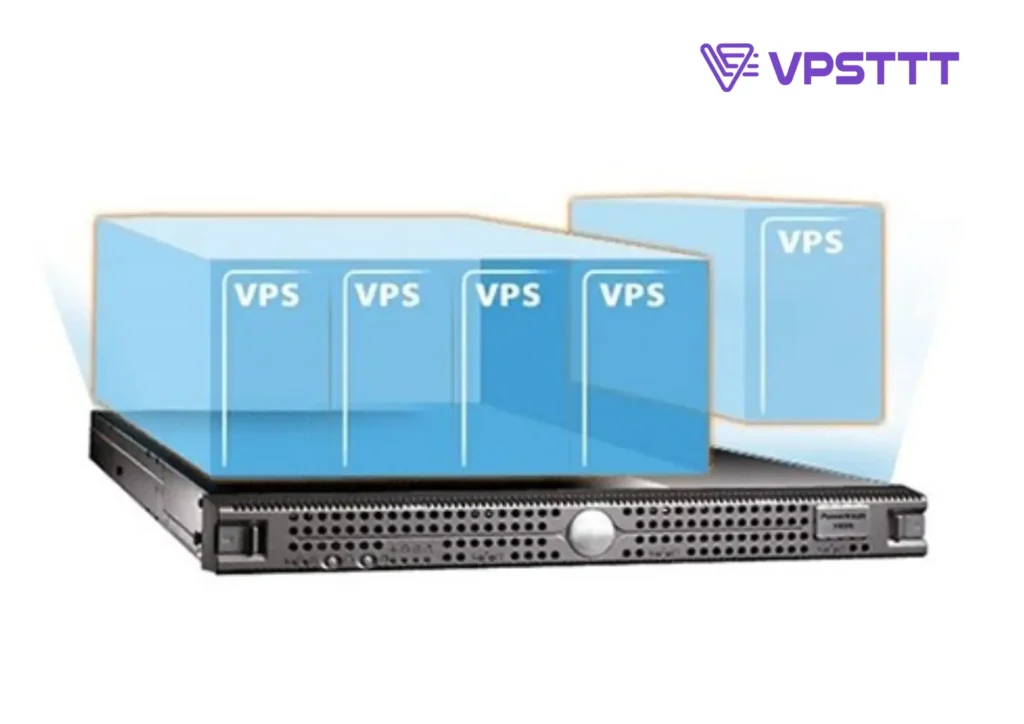 những yếu tố cần ghi nhớ khi thuê máy chủ ảo