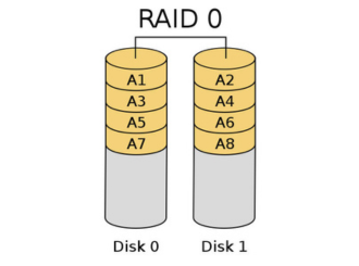 Thiet ke chua co ten 1