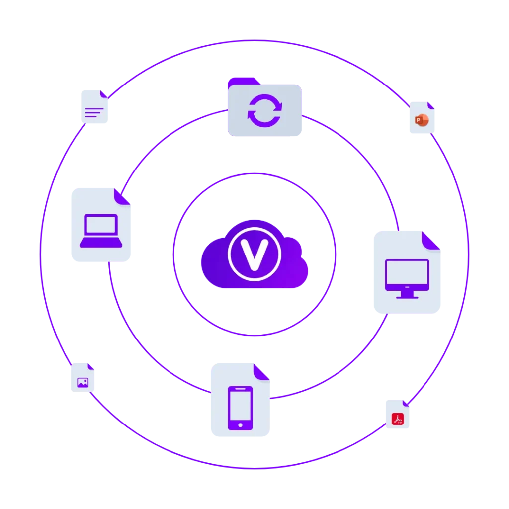 🔄 Dong bo truy cap moi luc 1.final
