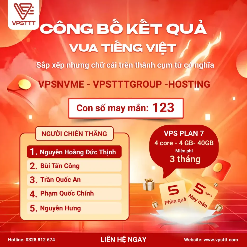 Kết quả minigame "Vua tiếng việt"