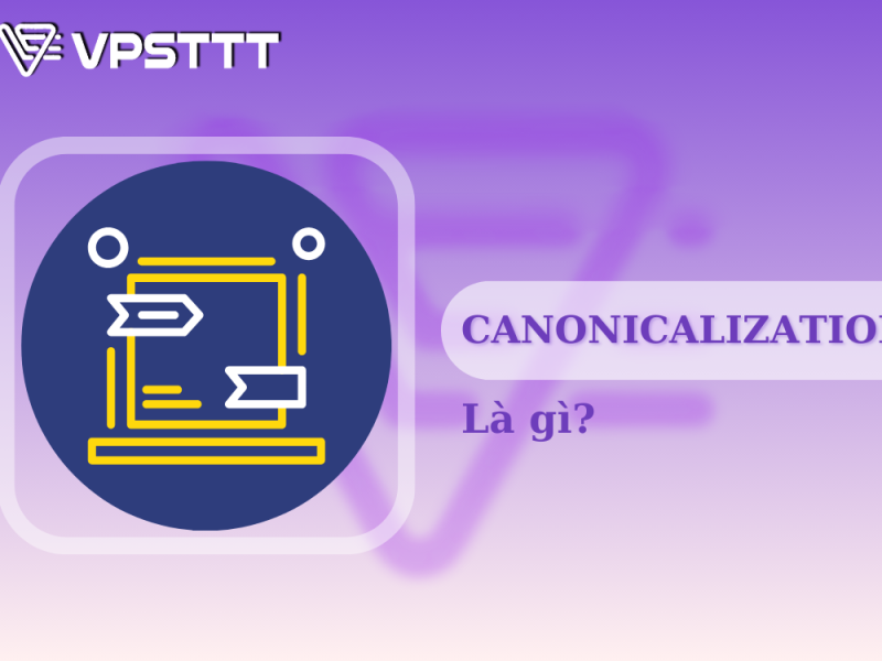 Canonicalization