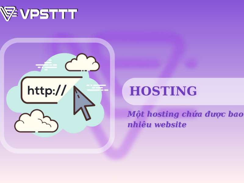 Một hosting chứa được bao nhiêu website